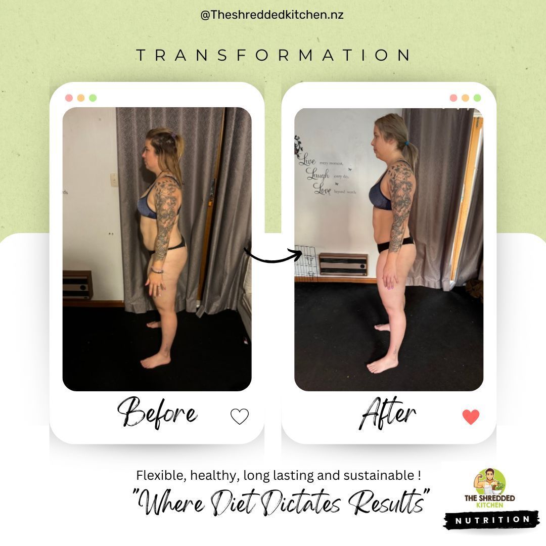 Before and After Transformation