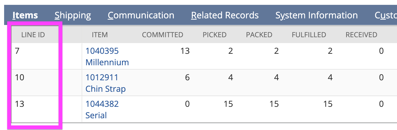 Table with data about items, including shipping, communication, and related records, with item numbers highlighted.
