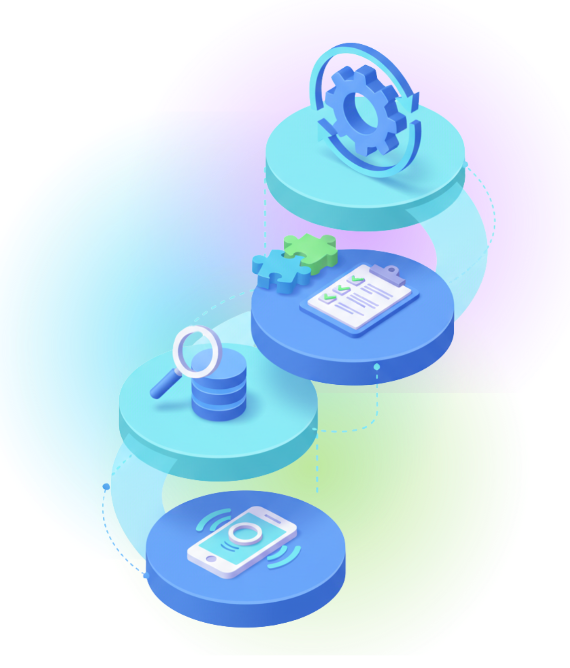 Workflow steps on Staff Augmentation Process