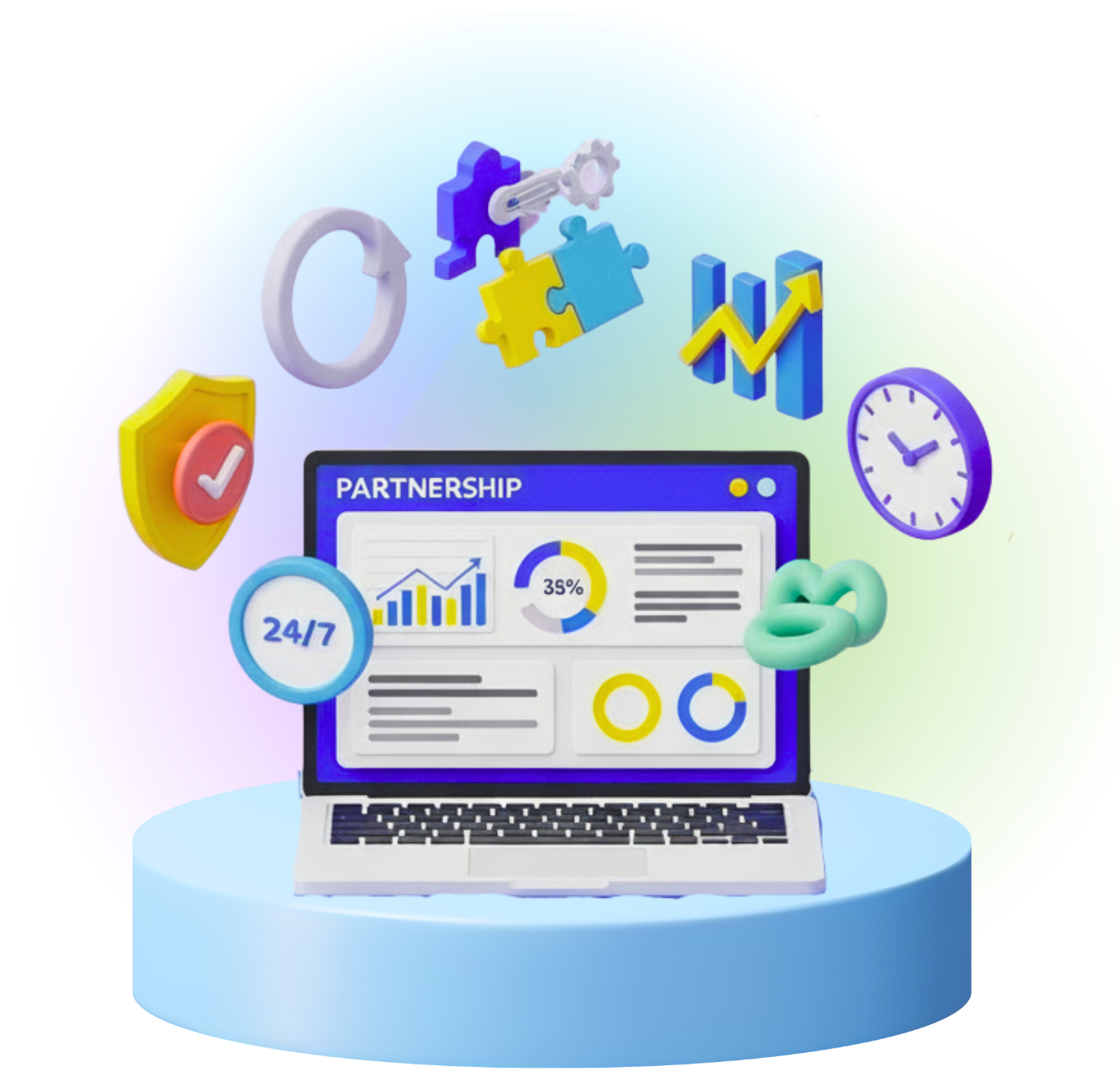 Continuous Managed Partnership