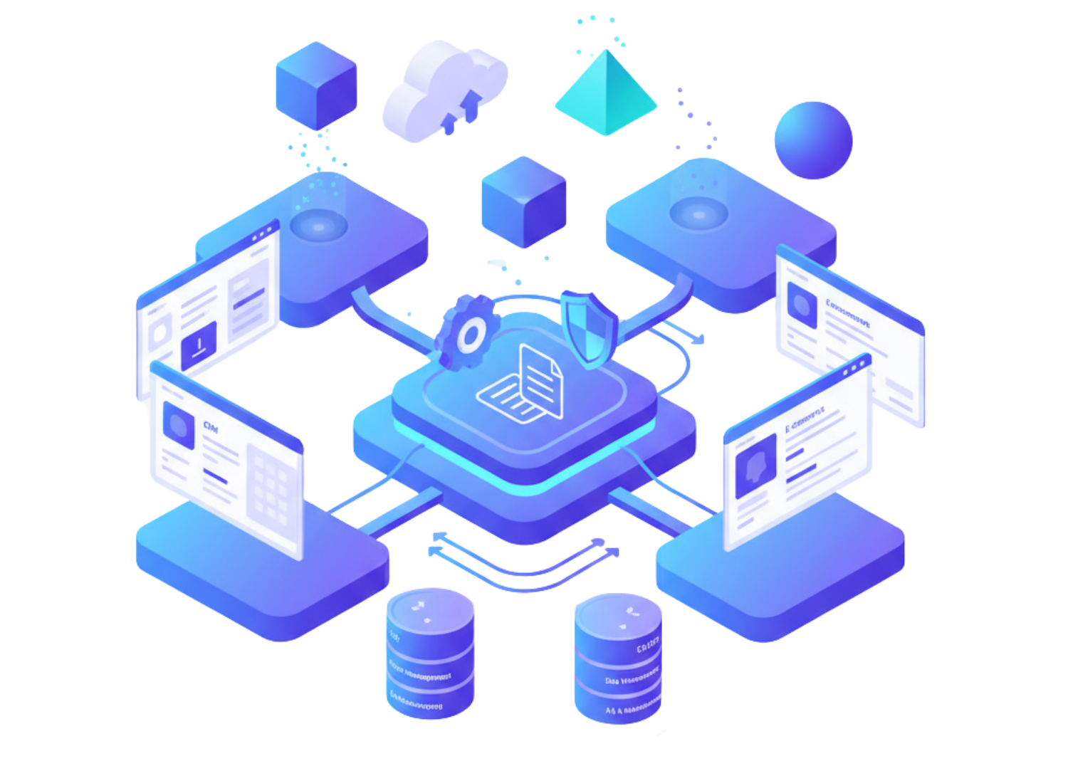 Solution Templates for Netsuite