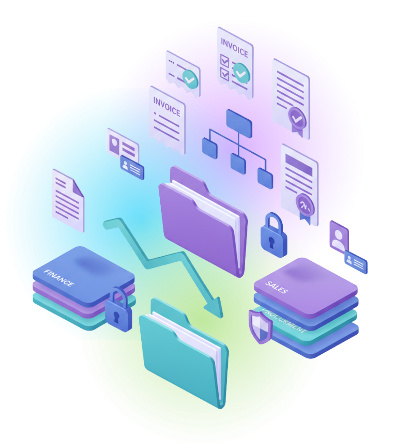 Built for Netsuite Users