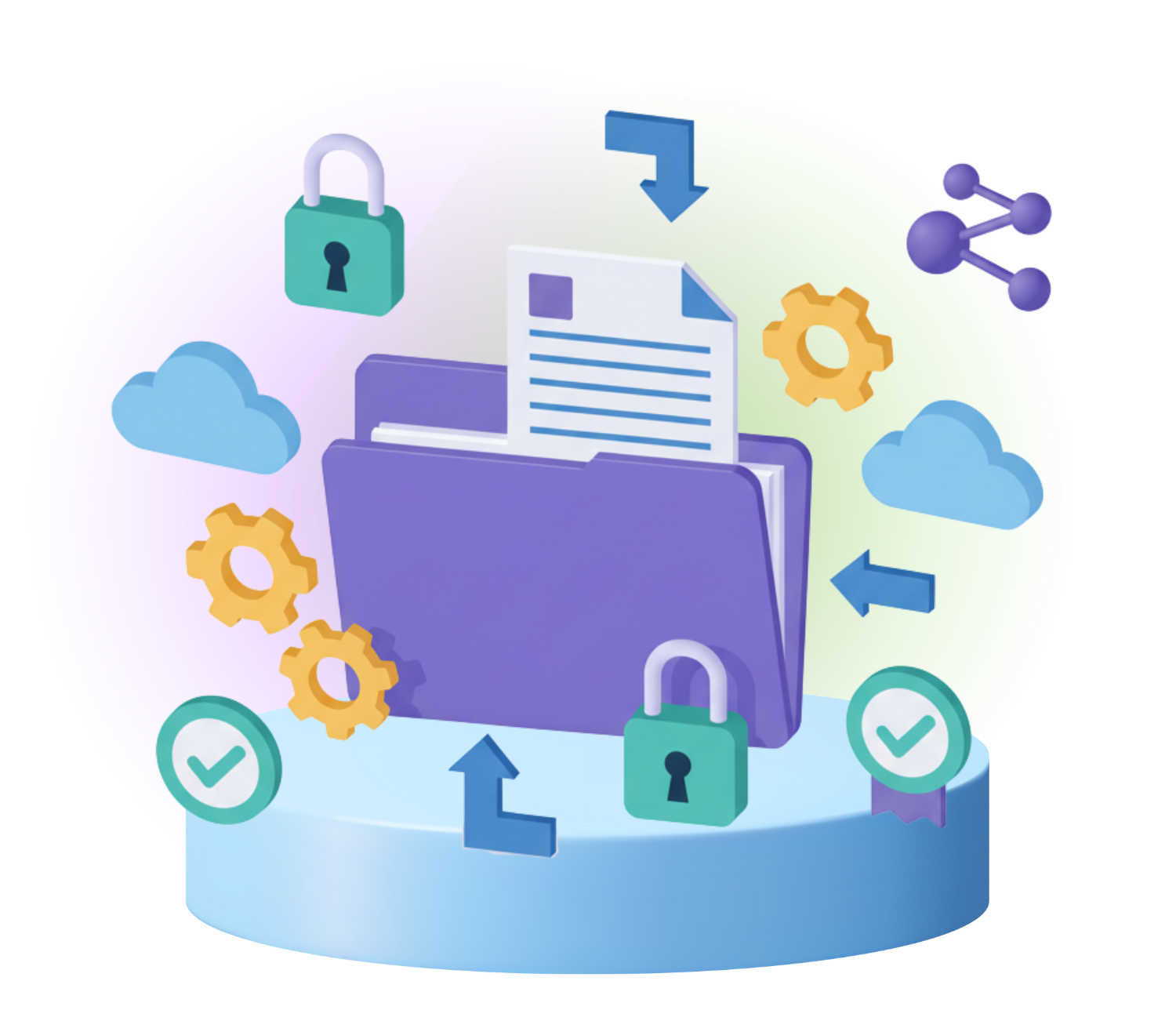 File workflow system with security elements
