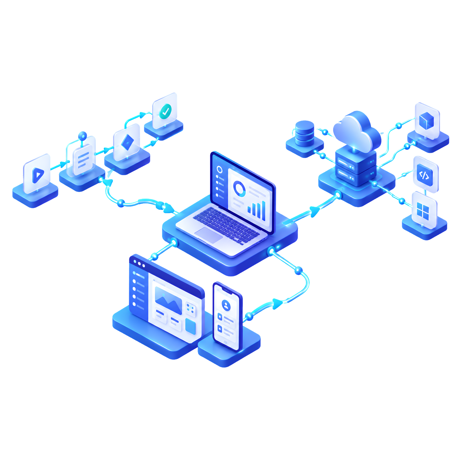 Business Automation & Custom Solutions