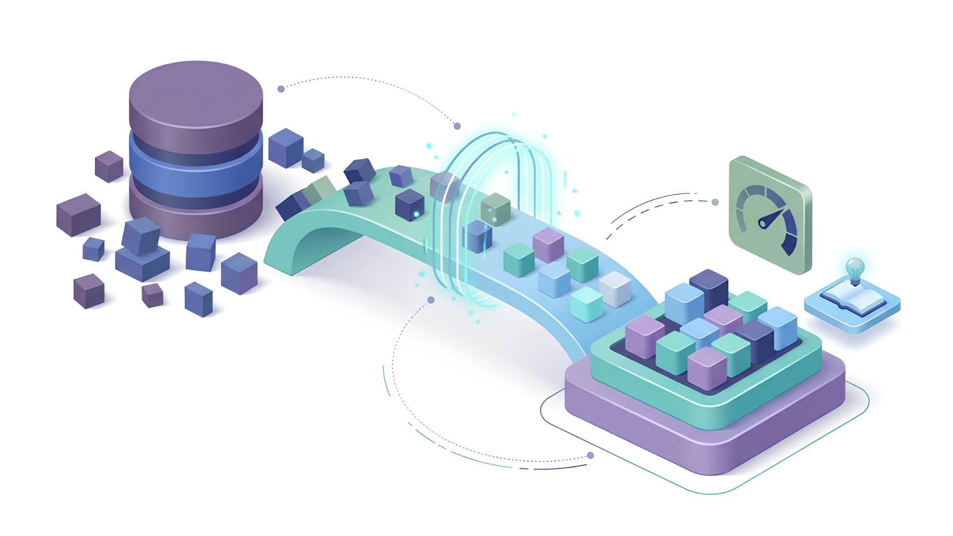 Data migration + User support and training + System optimization Data migration + User support and training + System optimization