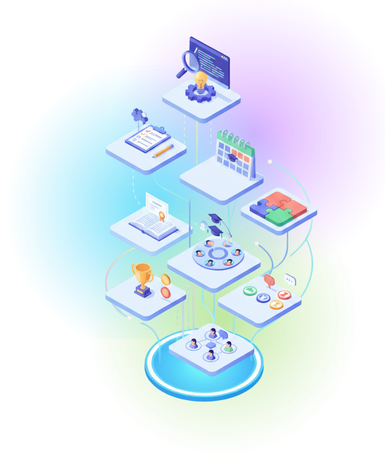 Developing the People Behind the Code