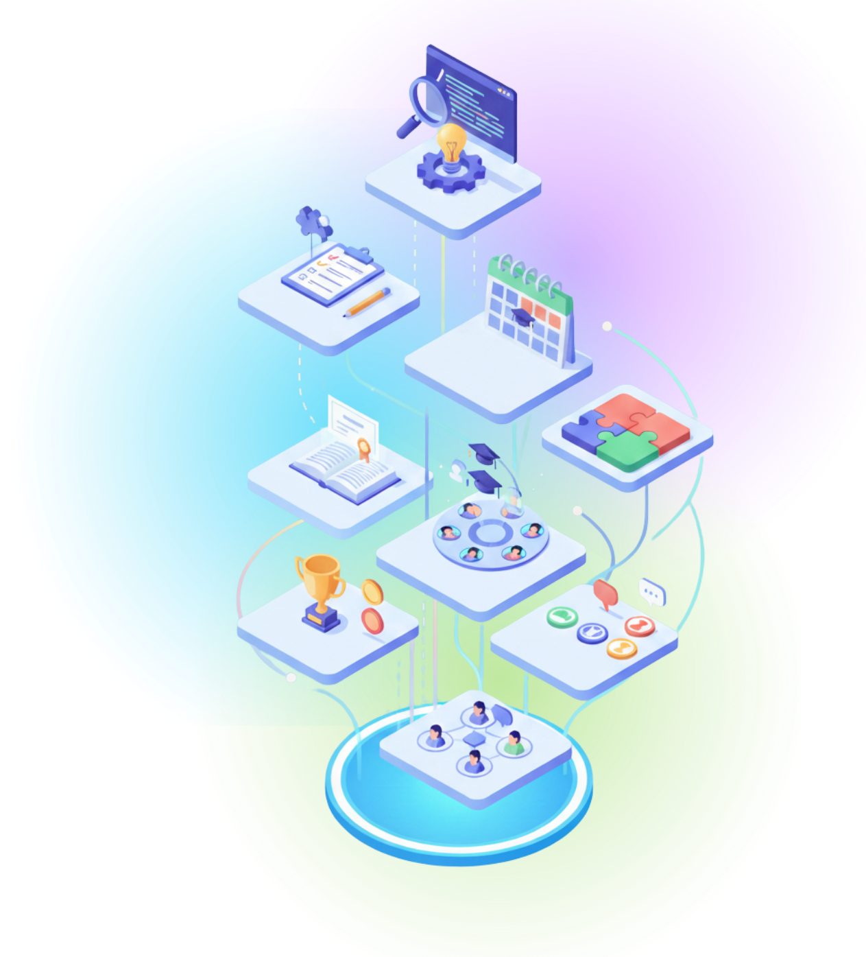 Developing the People Behind the Code