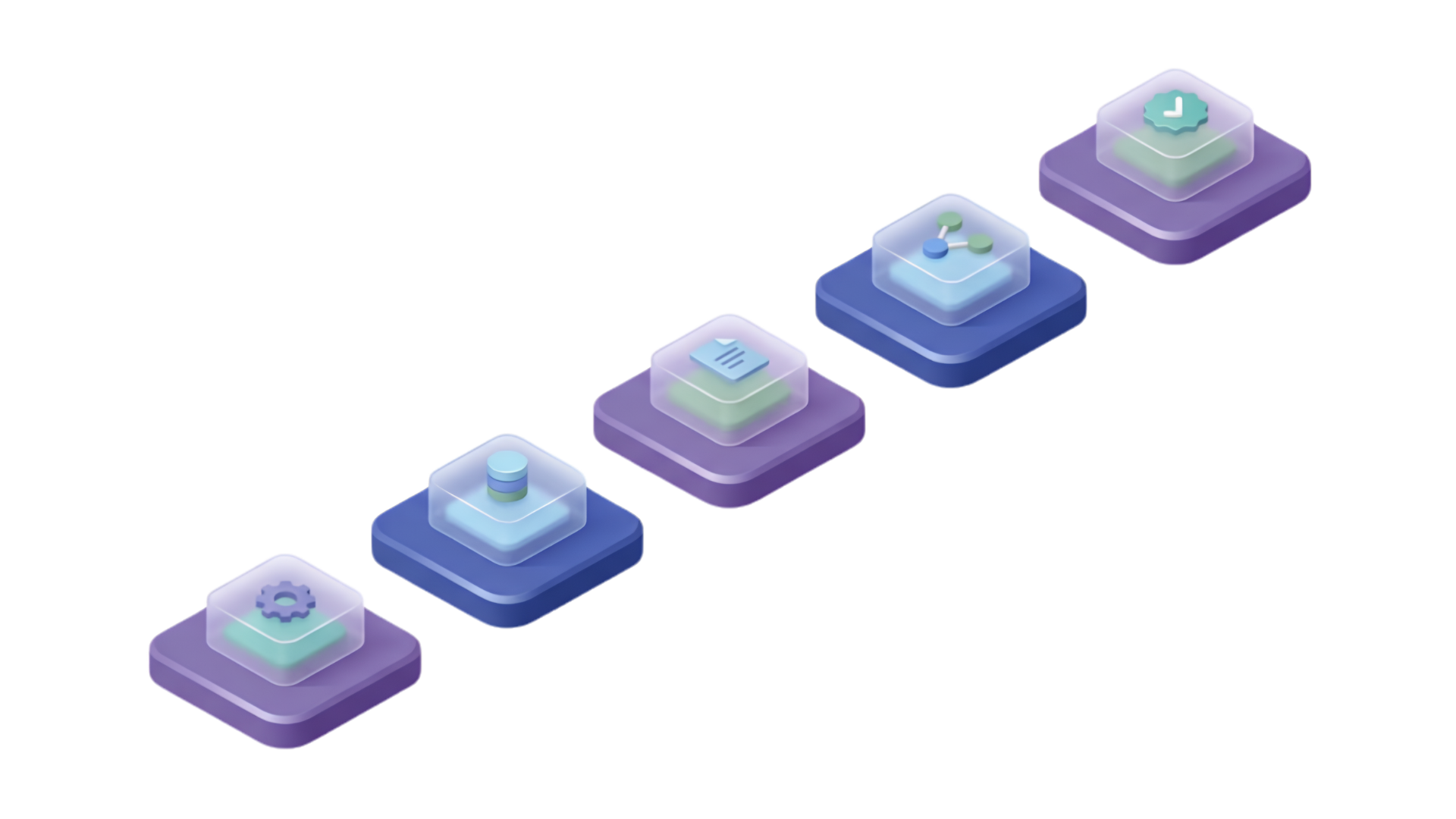 Make dependencies visible and Prefer predictable control flow Make dependencies visible and Prefer predictable control flow