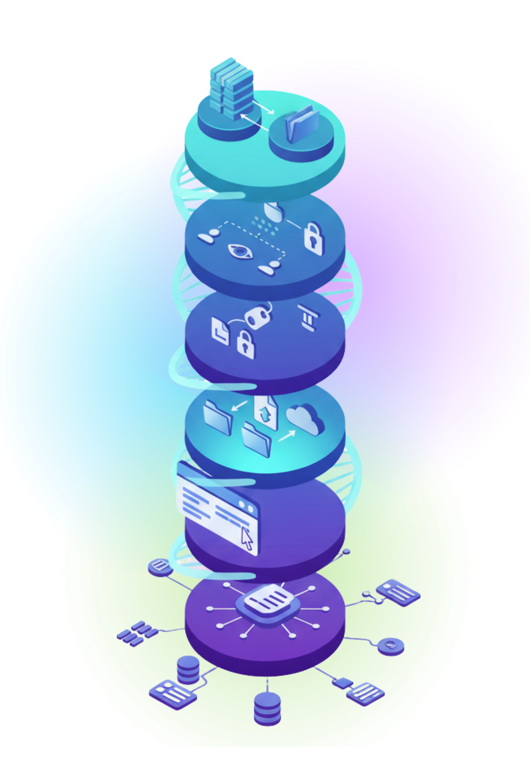 NetSuite data integration workflow platform