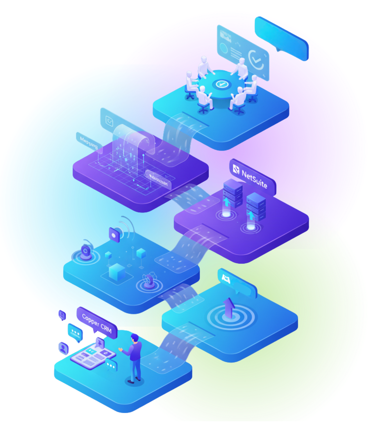 Isometric diagram illustrating data flow and collaboration in blue and purple tones.