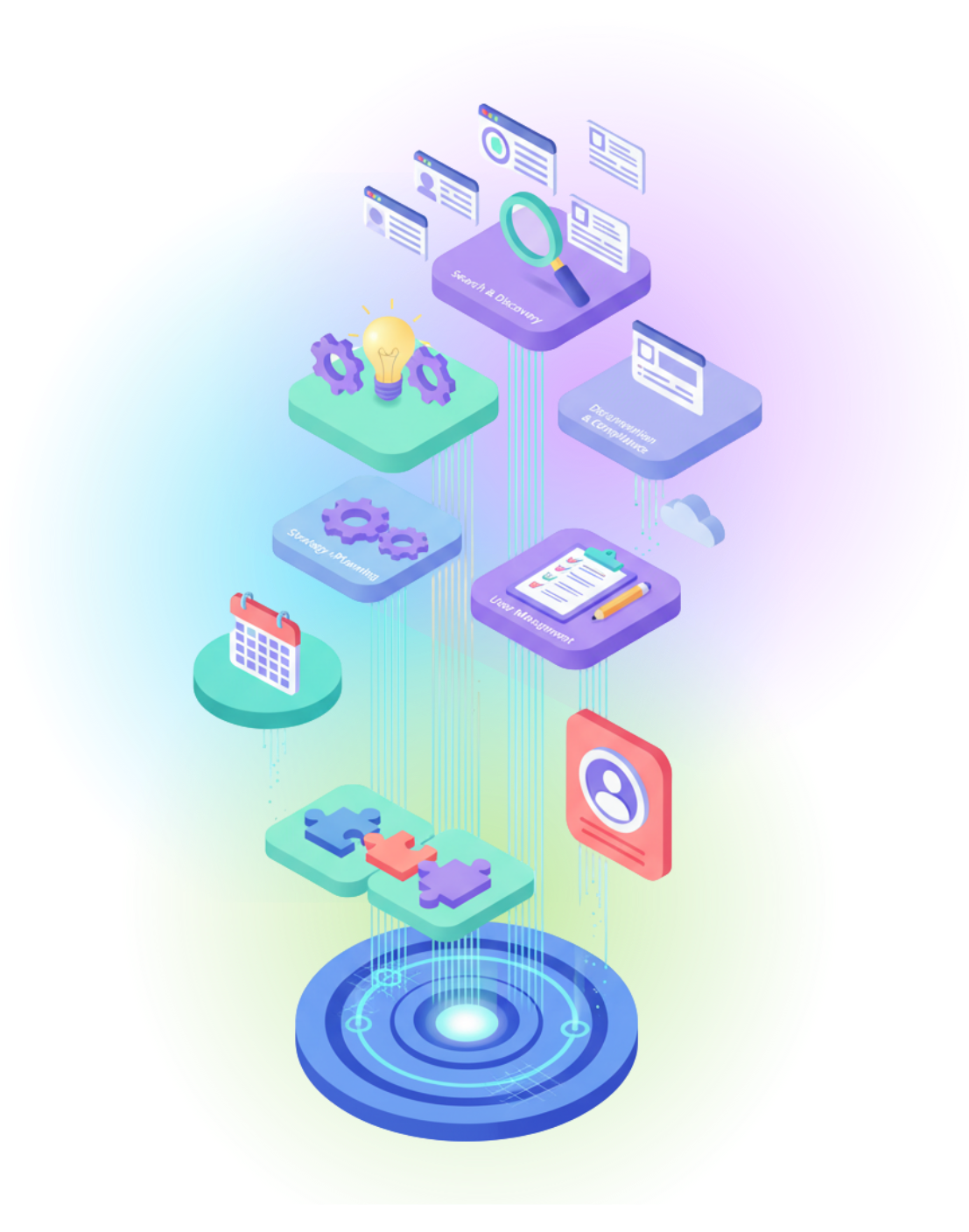 Comprehensive Service Capabilities