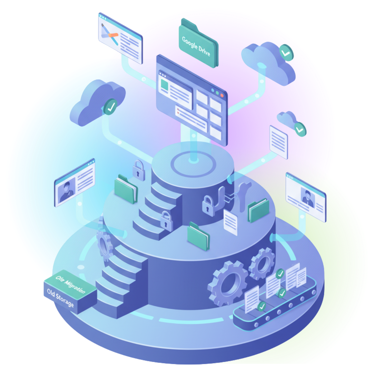 Implementation process in Suitedrive
