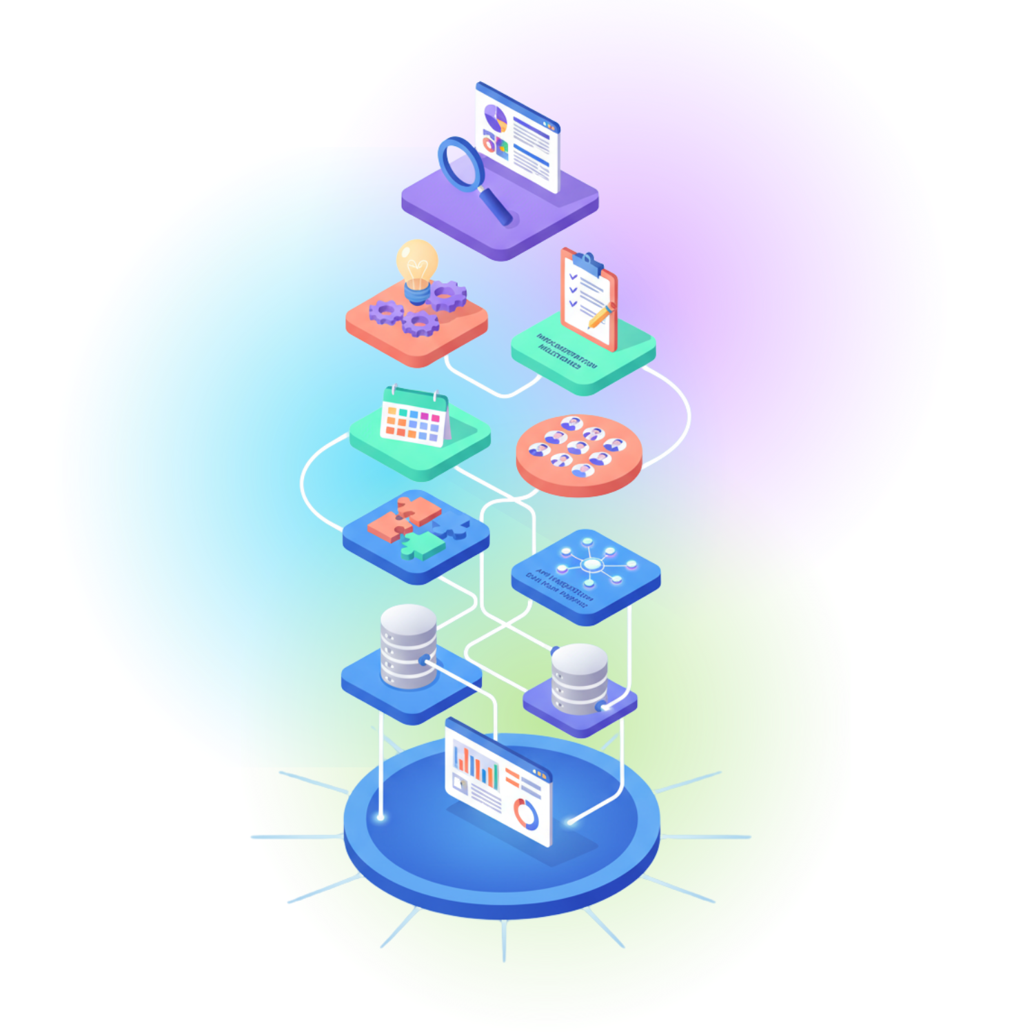 NetSuite Advisory and Integration Process