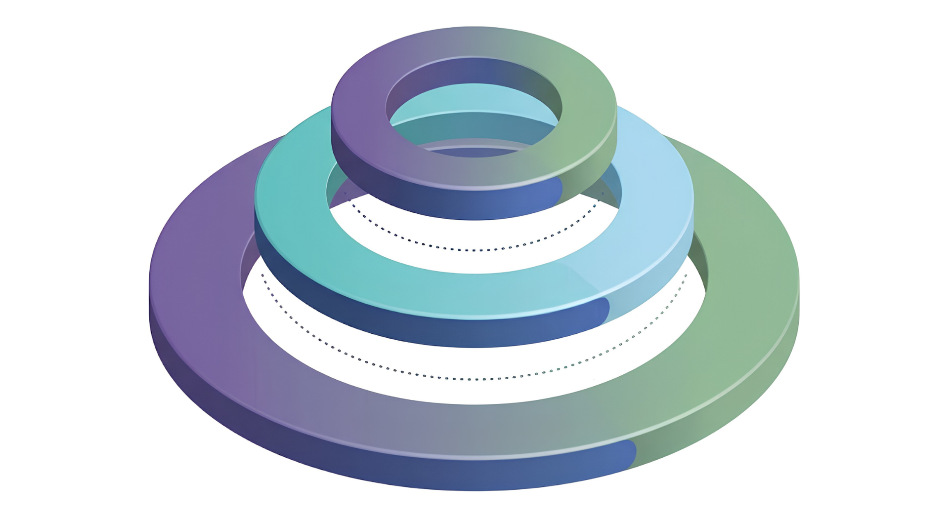 What: Ownership Expands With Seniority