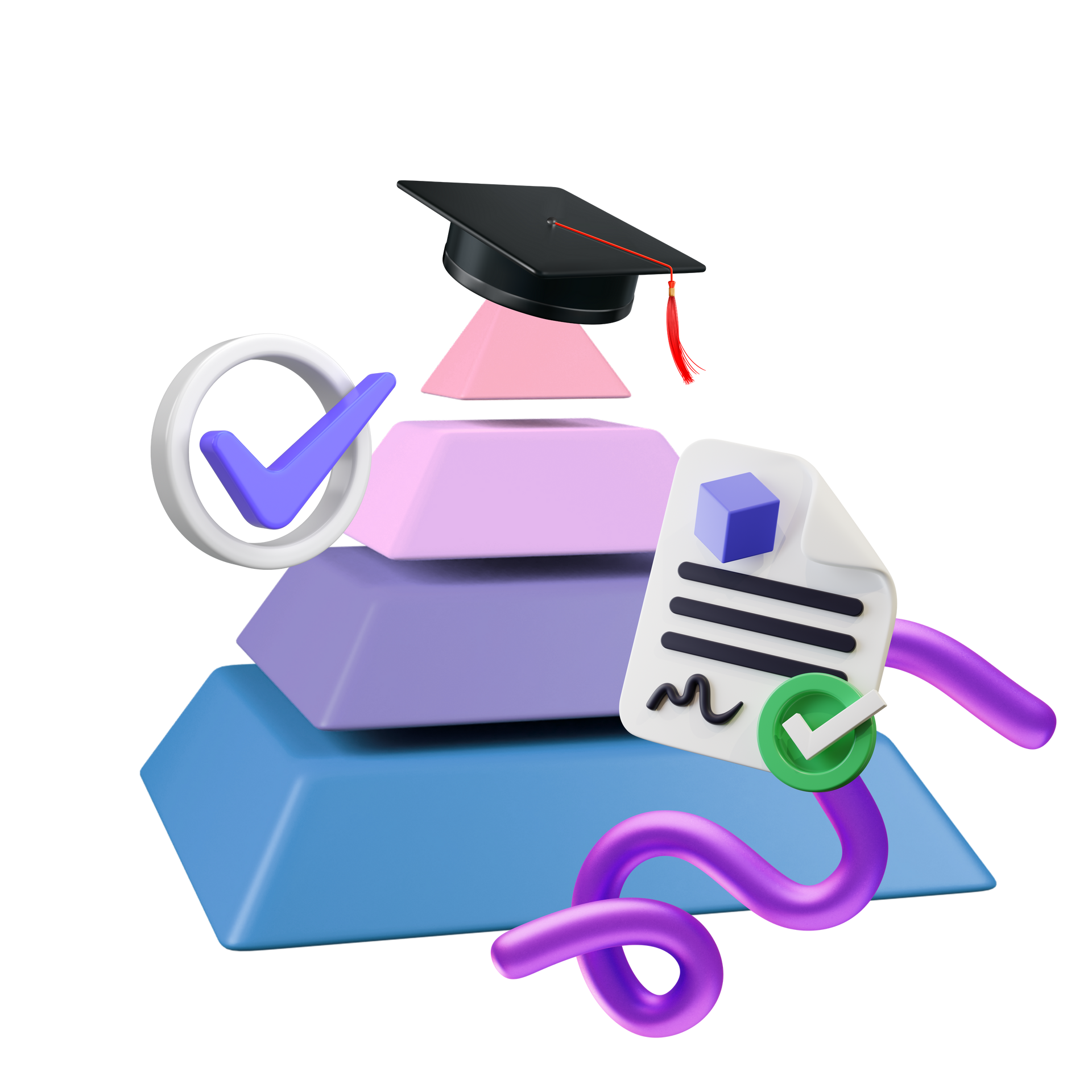 Why the testing pyramid works