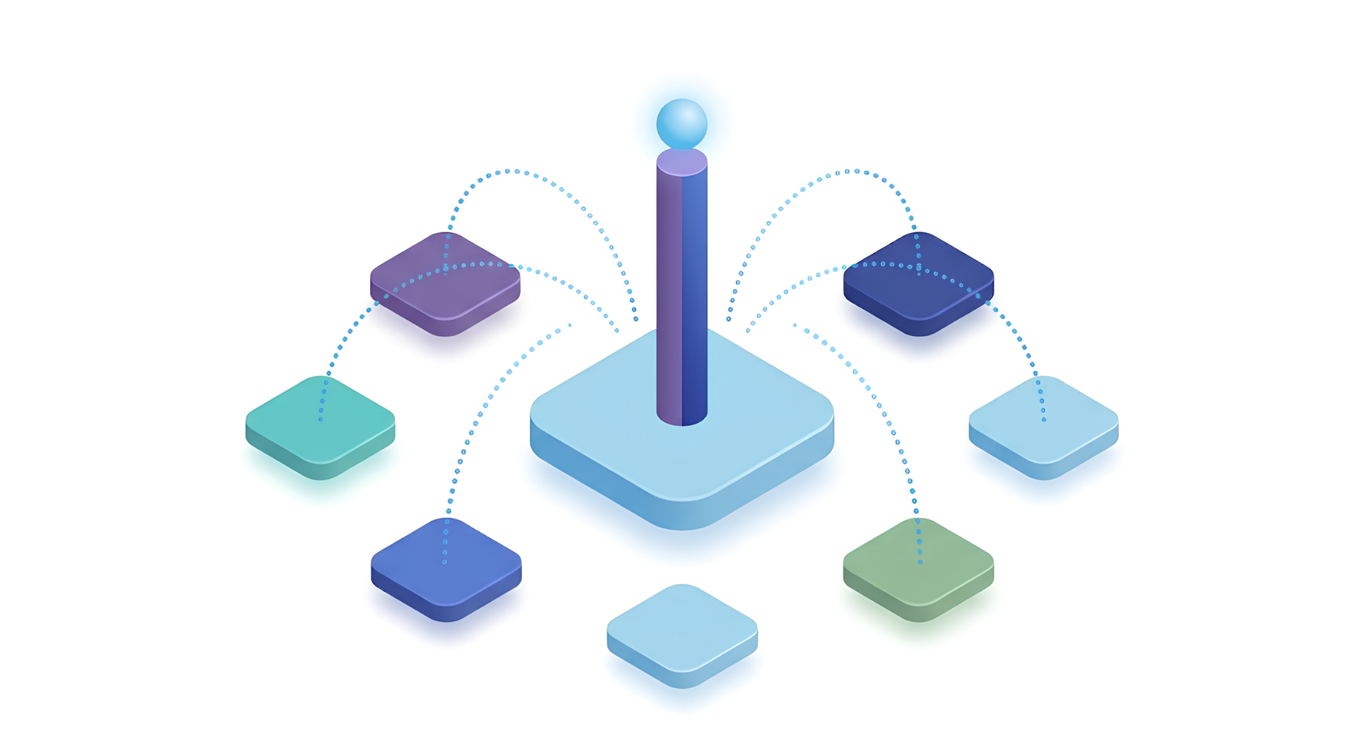 Why: Teams Need Reliable Points of Reference