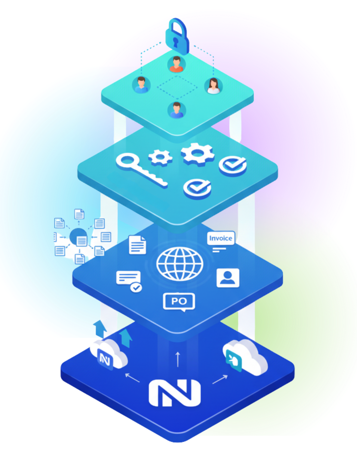 Core features of Suitedrive
