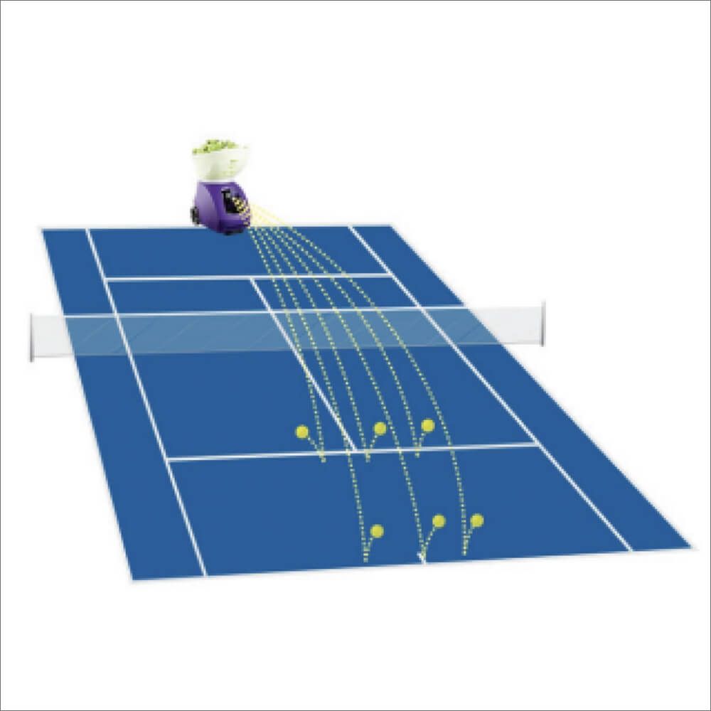 Tennis Ball Machine Hire Spinfire 2 Pro