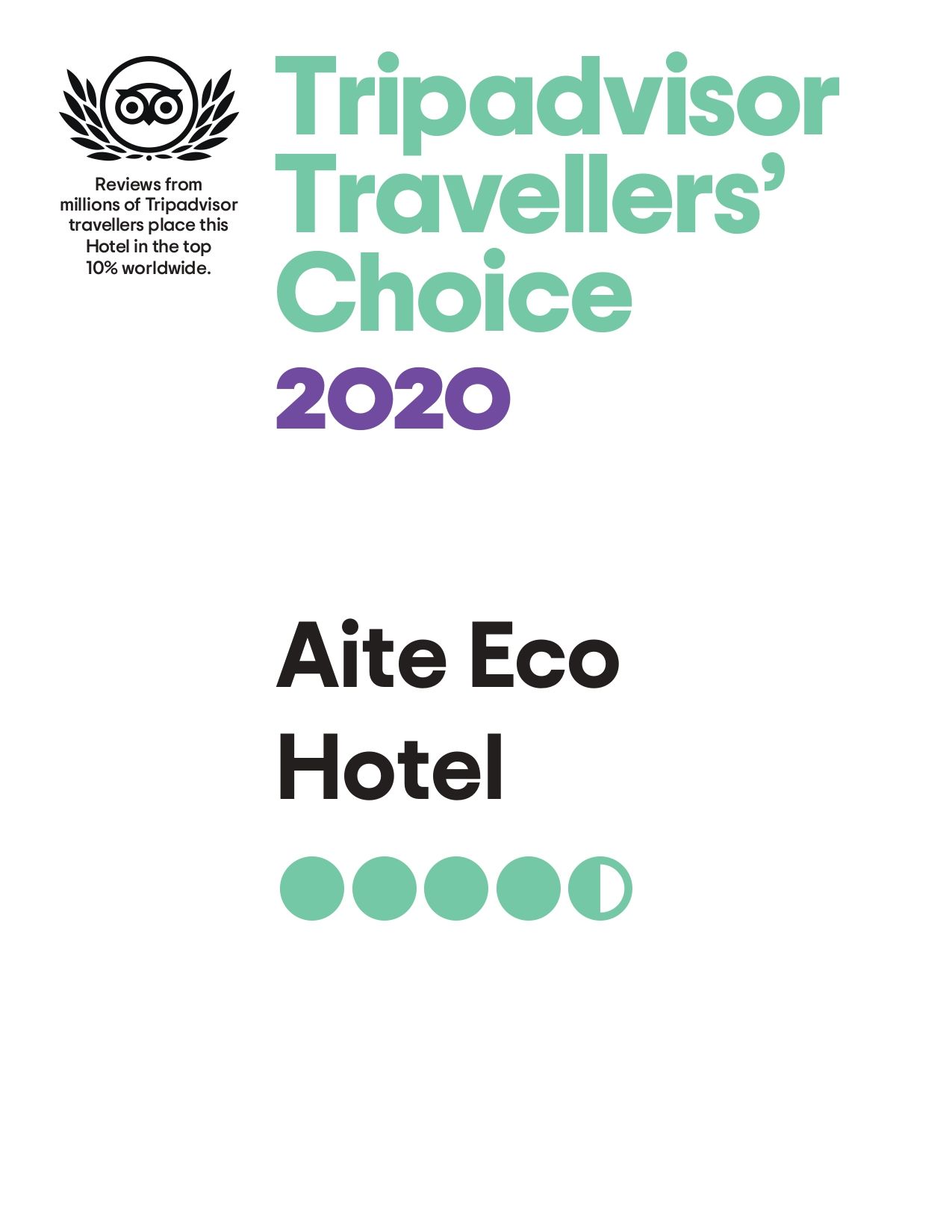 El hotel Aite Eco Hotel ha recibido el distintivo Travellers' Choice 2020 de Tripadvisor con puntos de calificación en color turquesa.