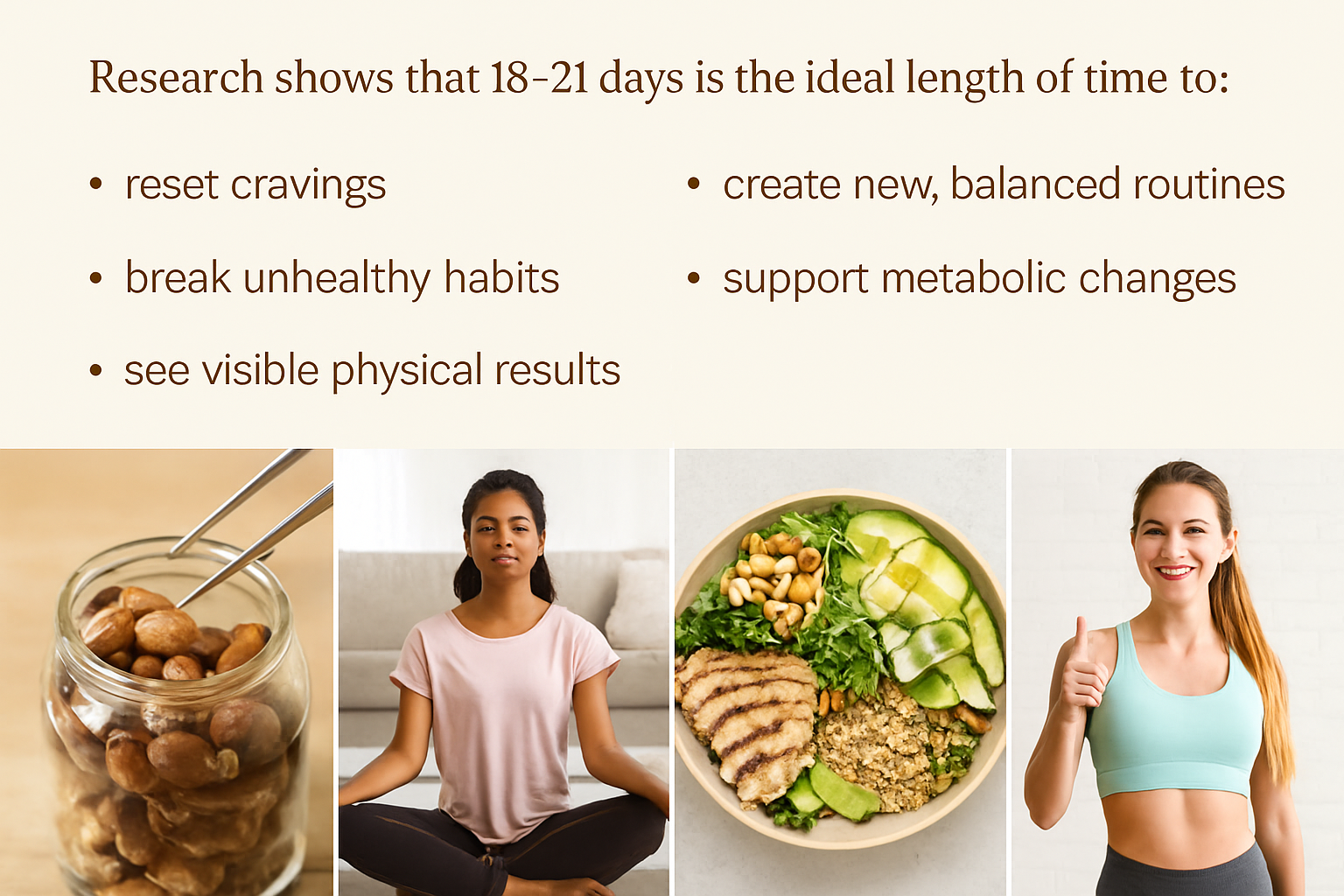 Infographic on 18–21 days for habit change, with wellness icons, meditation, healthy meal, and woman exercising
