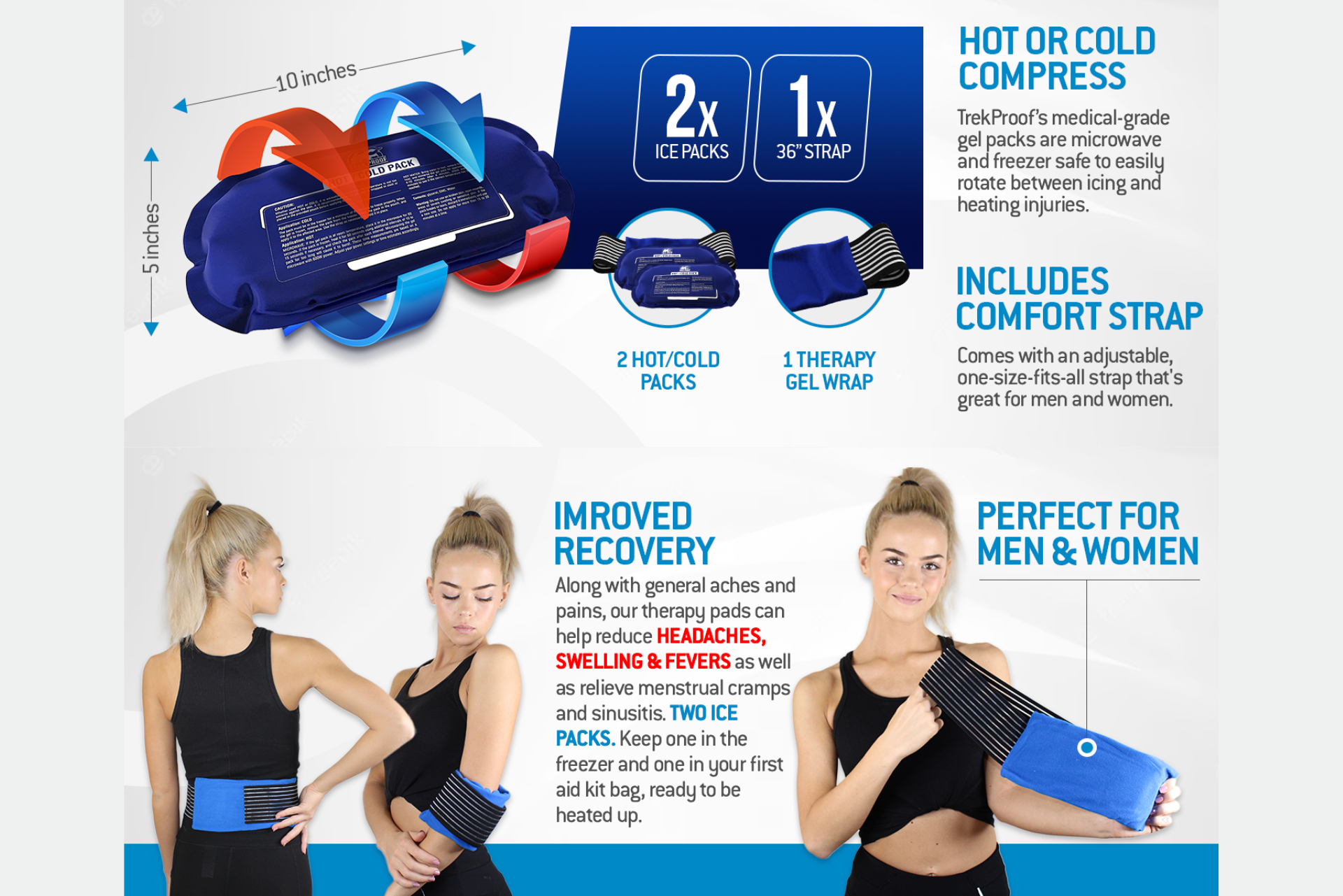 Infographic of hot and cold compress packs with comfort strap, showing pain relief and recovery use