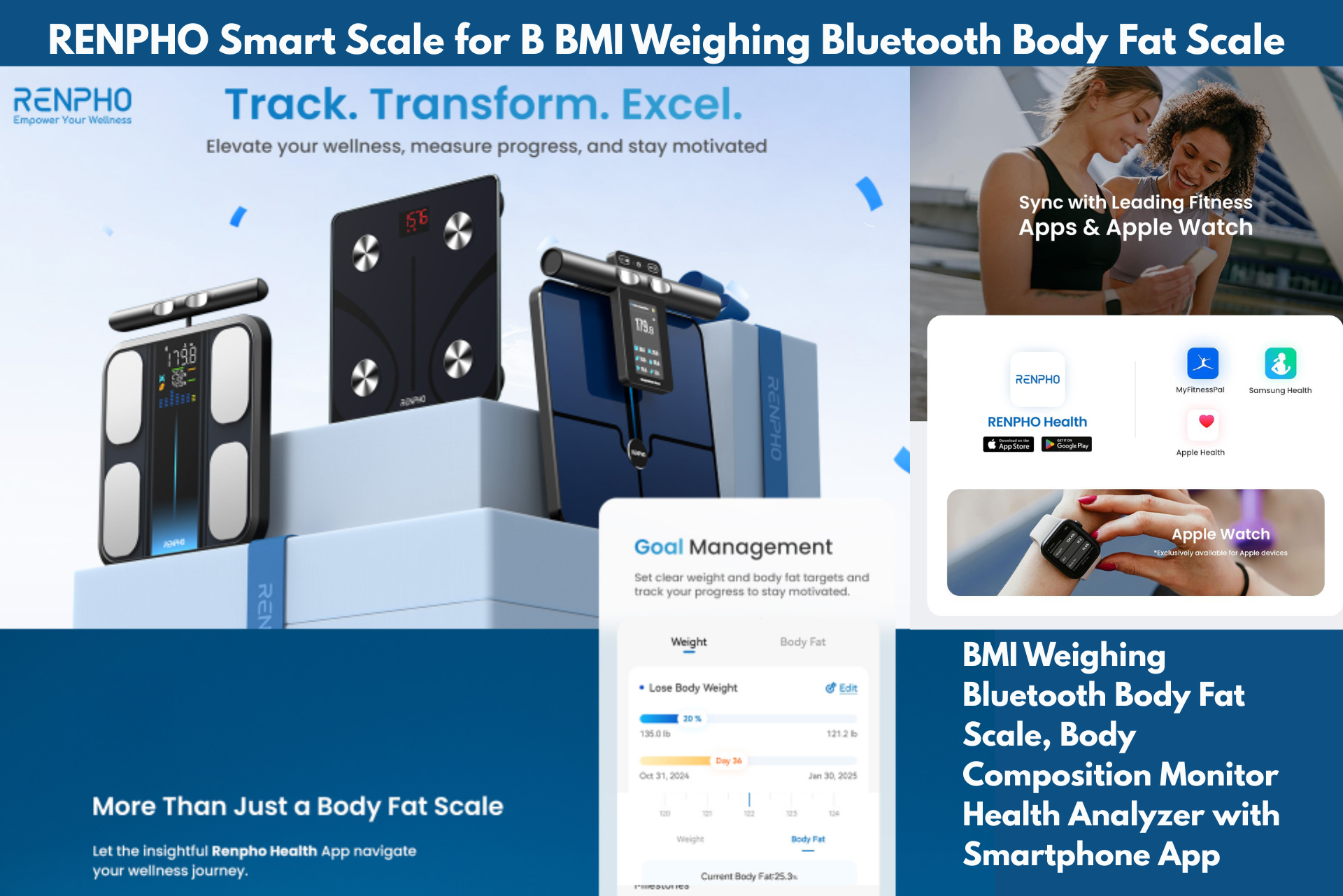 Promotional graphic for RENPHO smart scale showing app dashboards and body fat, weight, and BMI tracking.