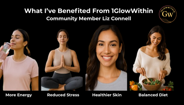 Fitness and wellness promo for 1GlowWithin: four women with captions for energy, stress, skin, and diet