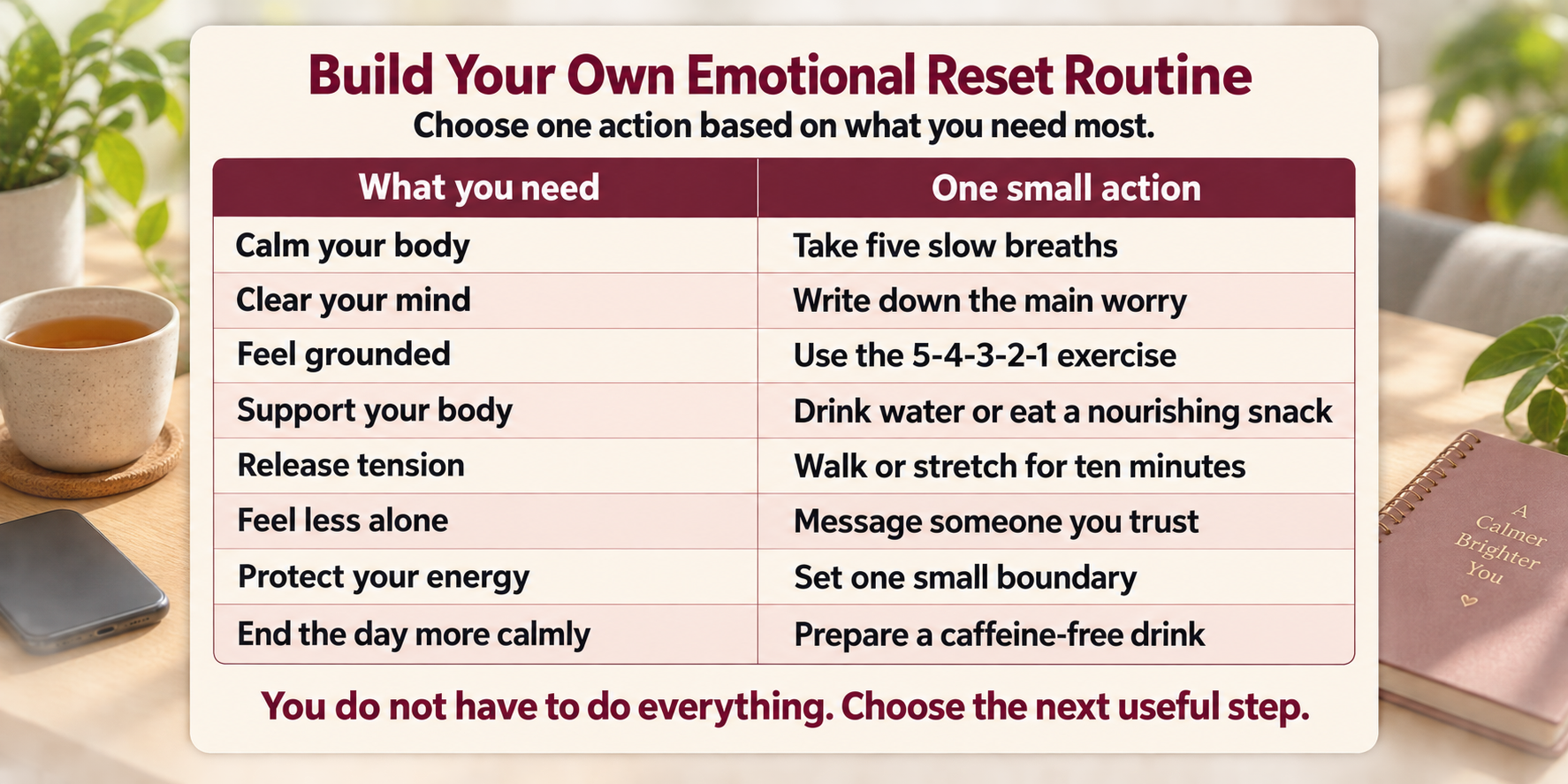 Emotional reset chart: what you need and one small action