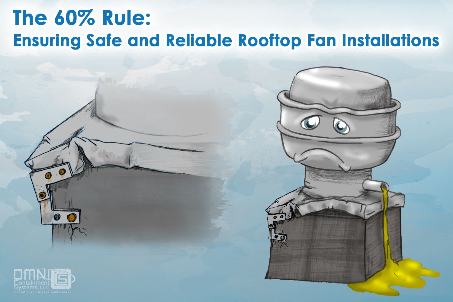 The 60% Rule: Ensuring Safe and Reliable Rooftop Fan Installations