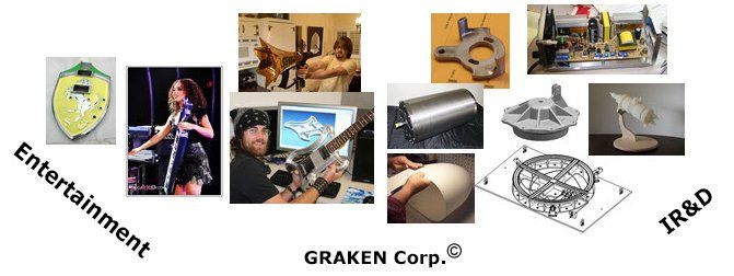 Graken Corp. company info Graken Corp. company info