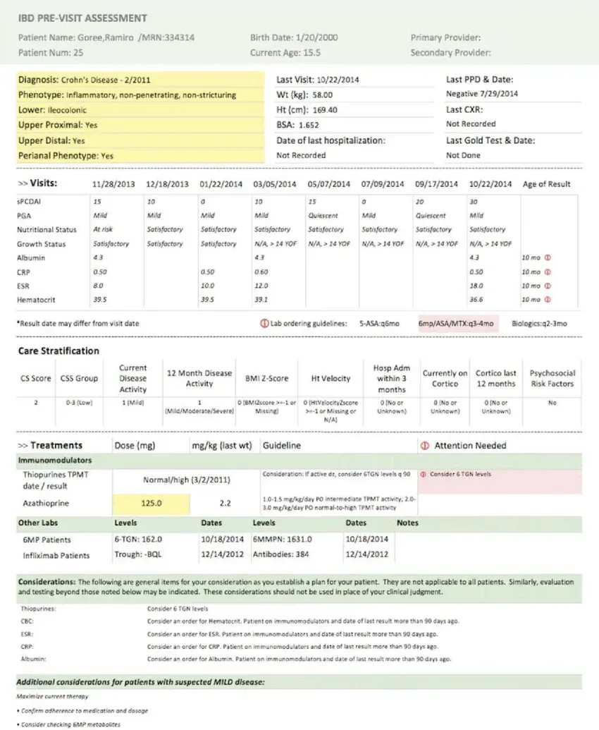 AI medical scribe pre-charting process reviewing patient history in EHR before consultation