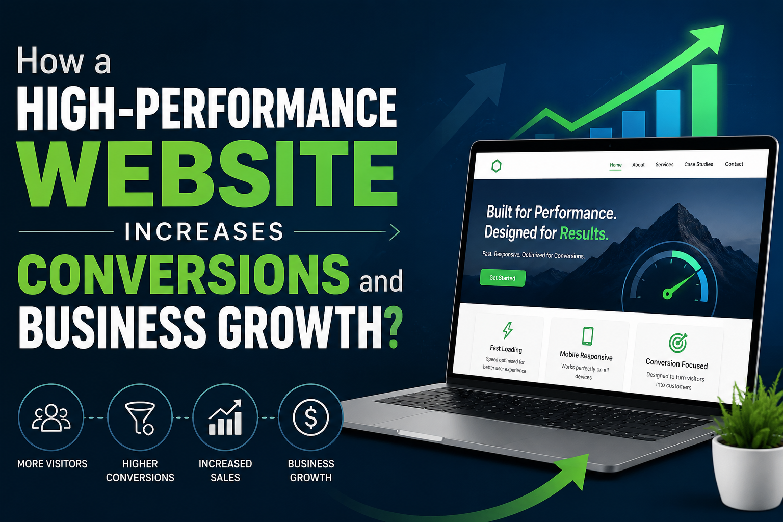 Website Increases Conversions and Business Growth