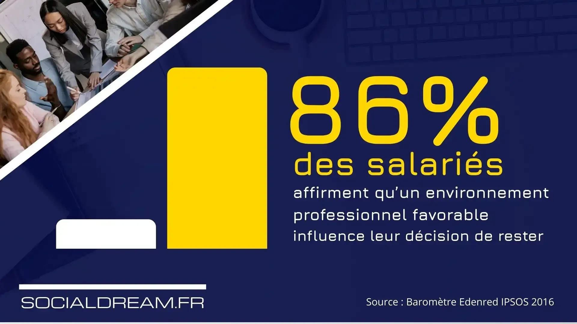 bien être au travail bien être au travail