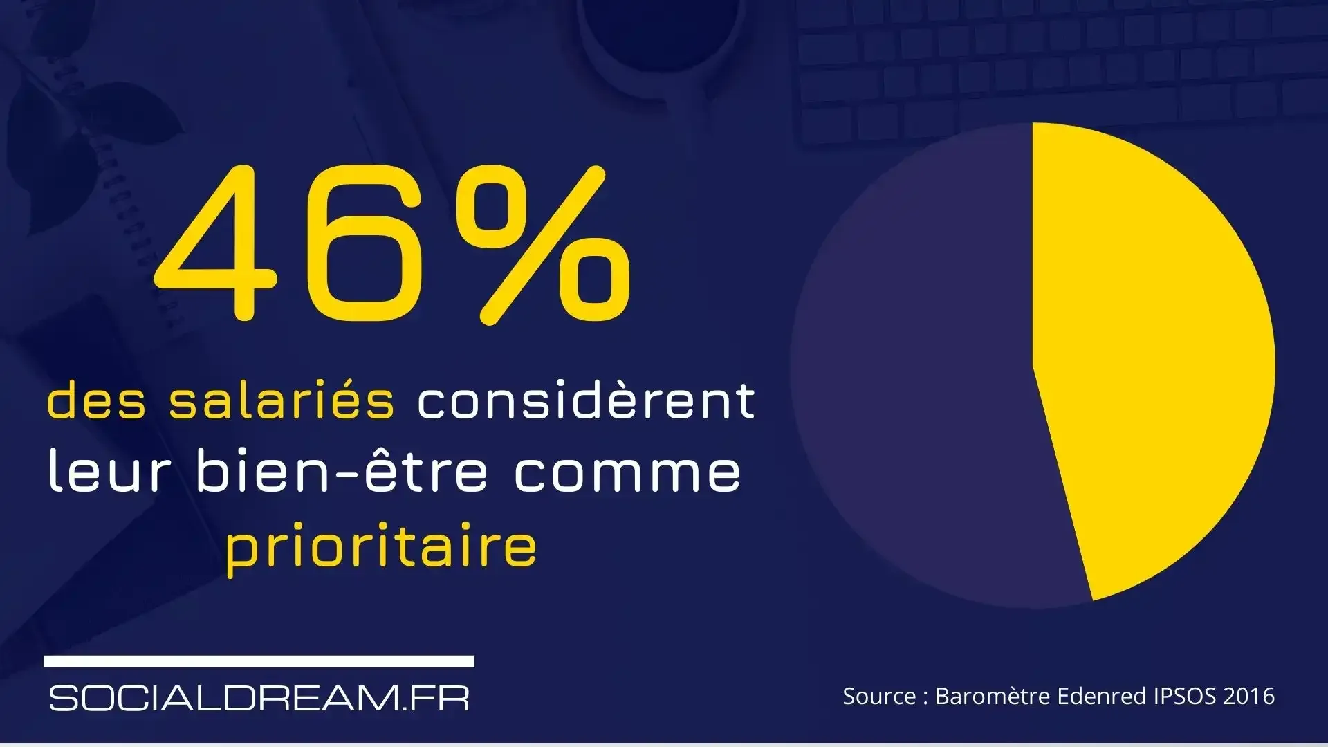 bien être au travail bien être au travail