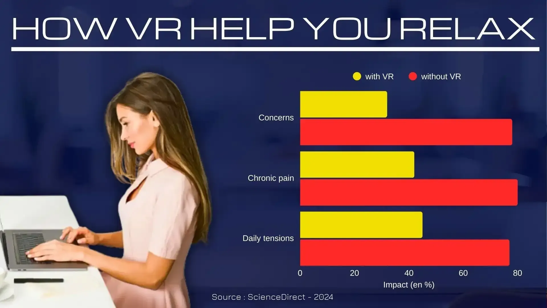 virtual wellness