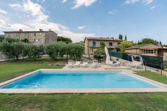investment profitability toscana