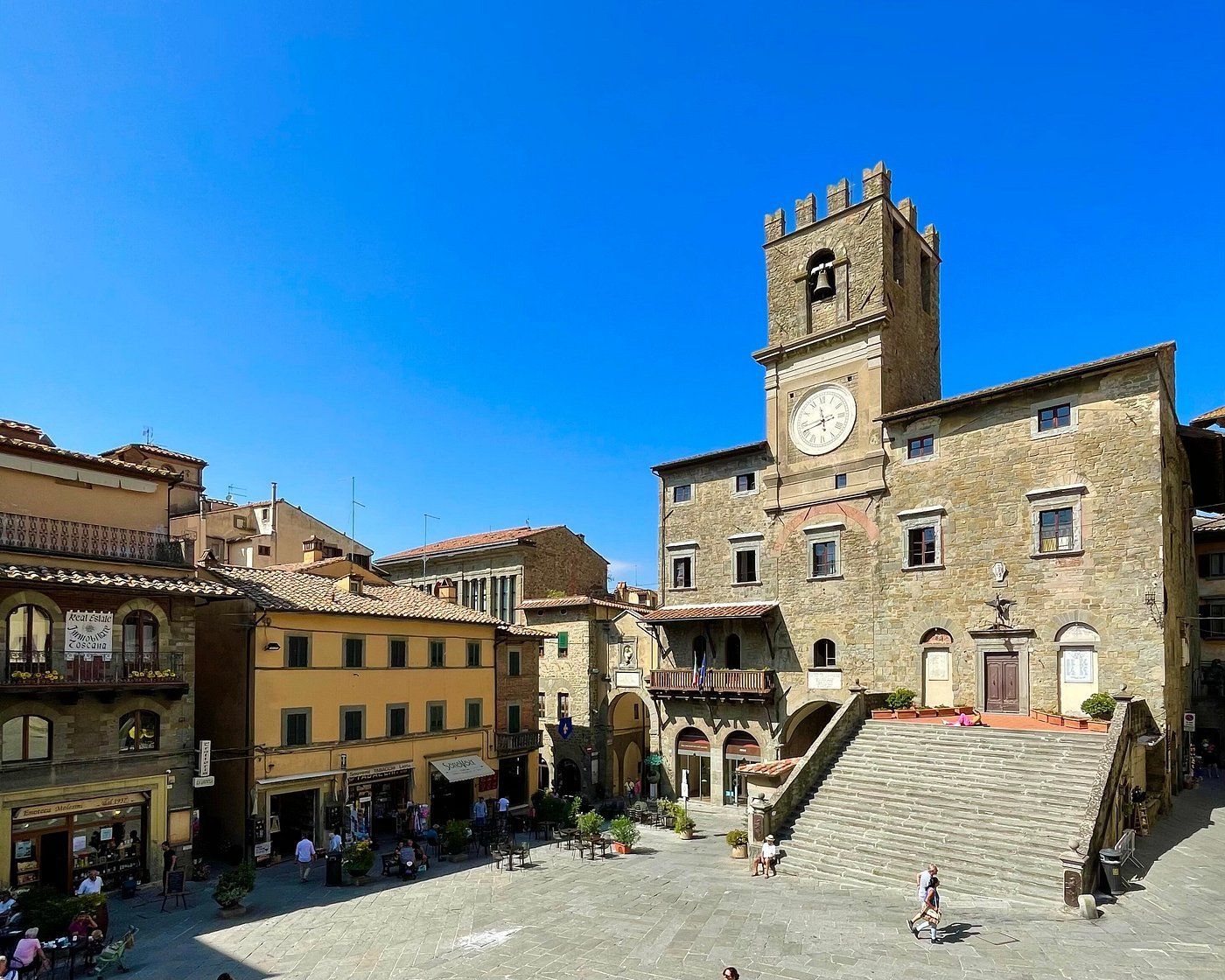 investment profitability toscana