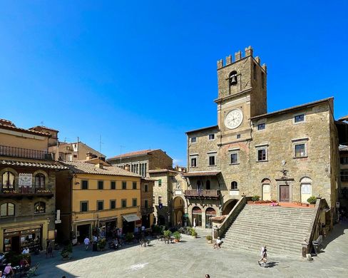investment profitability toscana