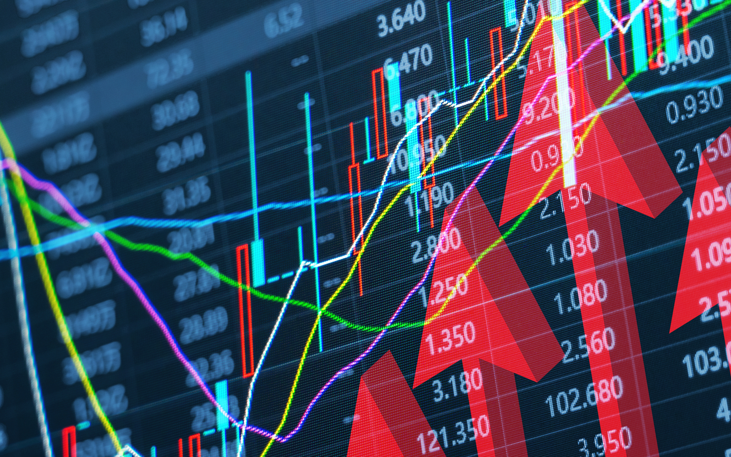 A digital financial chart showing line graphs and stock data with upward-pointing red arrows indicating growth.