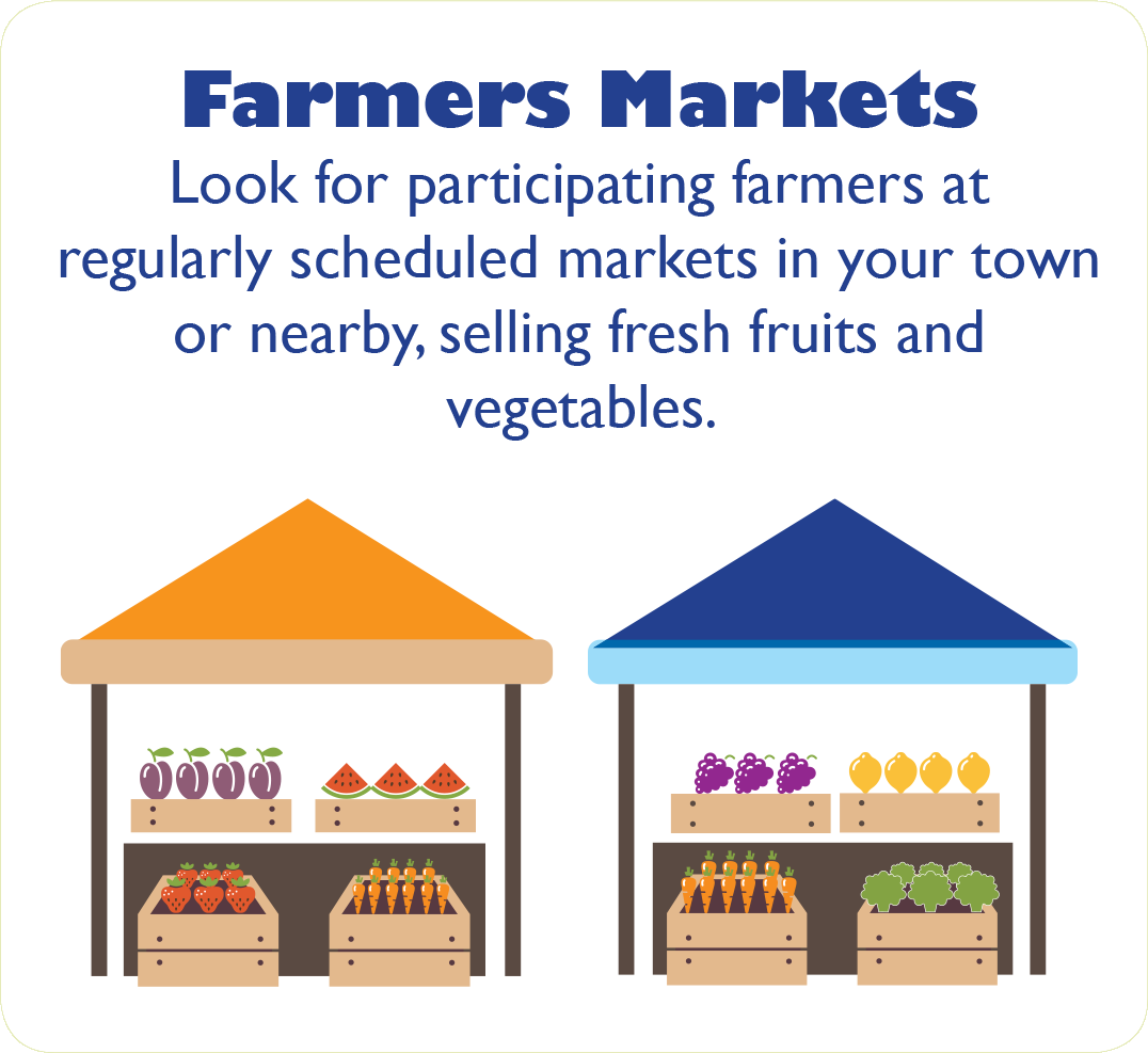 Graphic showing two farmers market stalls with produce under orange and blue roofs, with text promoting fresh food.
