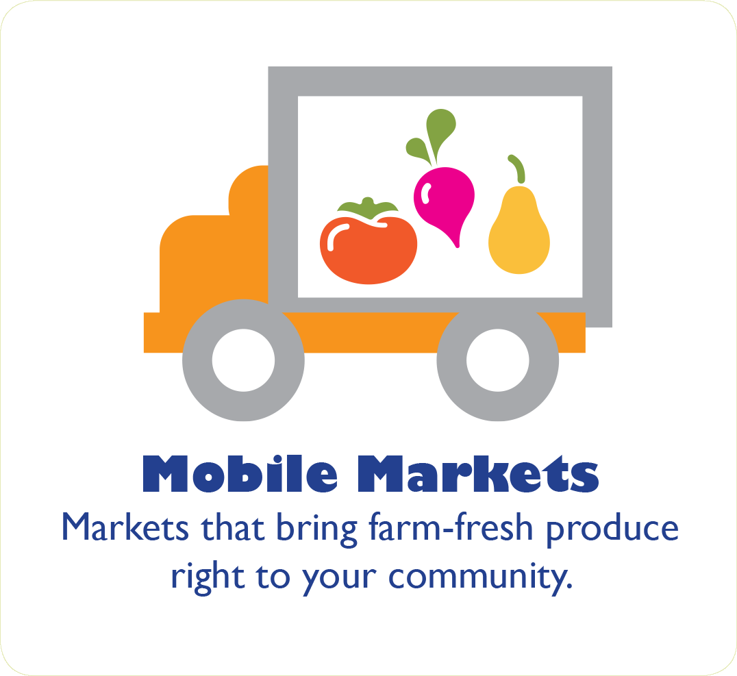 Orange truck illustration carrying a tomato, radish, and pear, with the text: Mobile Markets, bringing fresh produce.