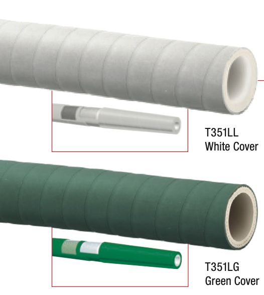 T351LL / T351LG dust collector, 150 PSI EPDM Premium Paper Mill/Creamery Wash Down Hose with Tapered Nozzle