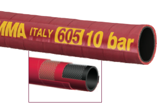 T650AH dust collector, 150 PSI Red Petroleum S & D Hose