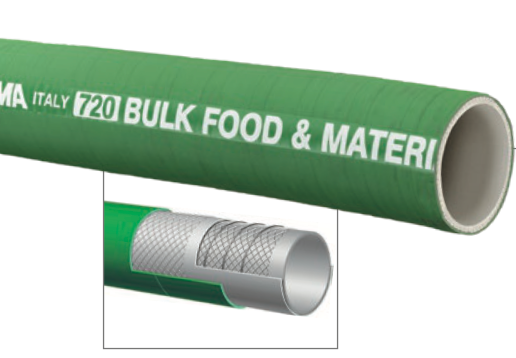 T720LG dust collector, Bulk Food S & D Hose