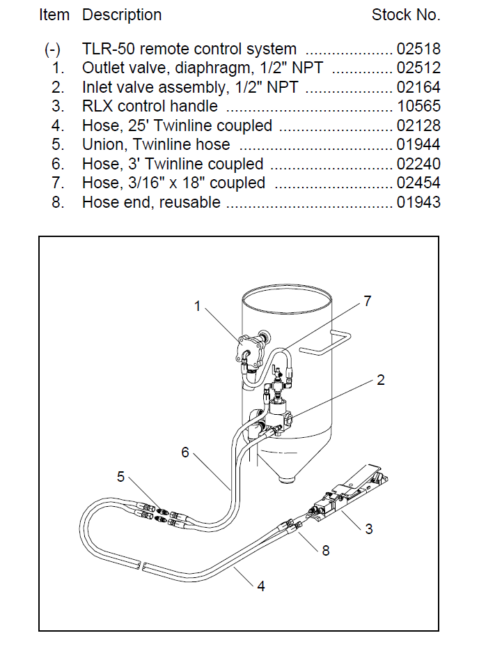 Dlemco industrial sandblasting pot with hoses and wheels, black and yellow equipment on a white background
