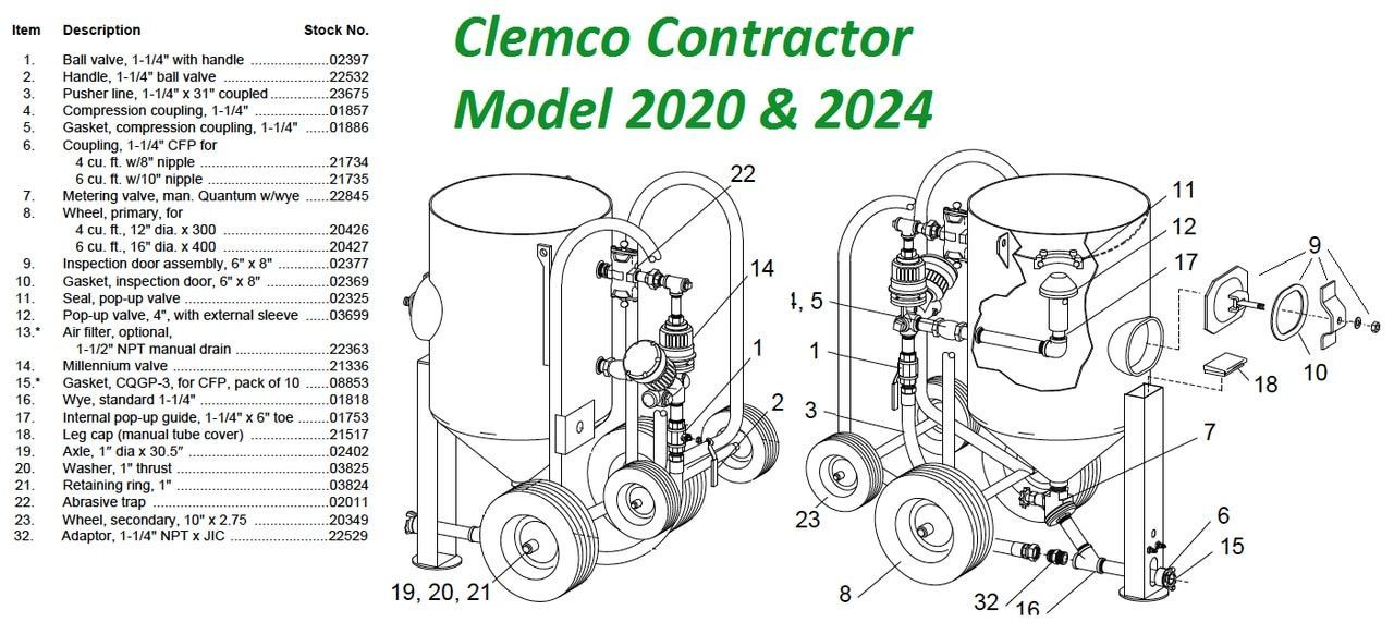 Black industrial vacuum on a wheeled cart with hoses and attachments