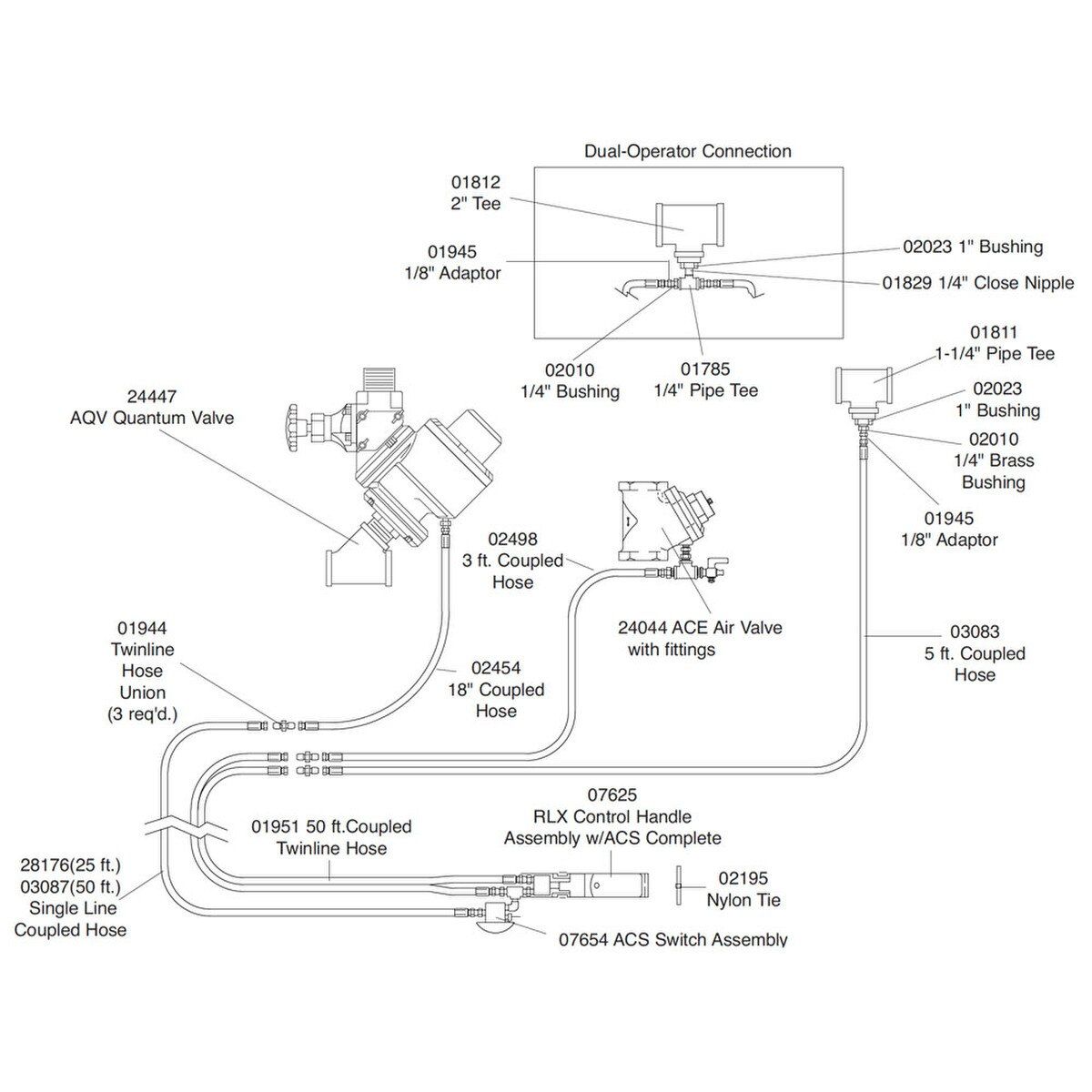 Black-and-white technical diagram of a vehicle body and roof-mounted components with labeled callouts.