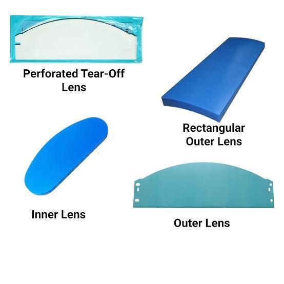 Diagram of blue lens parts labeled perforated tear-off lens, inner lens, rectangular outer lens, and outer lens