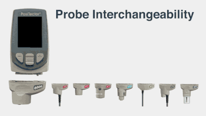 Probe interchangeability chart with a handheld meter and multiple probe attachments