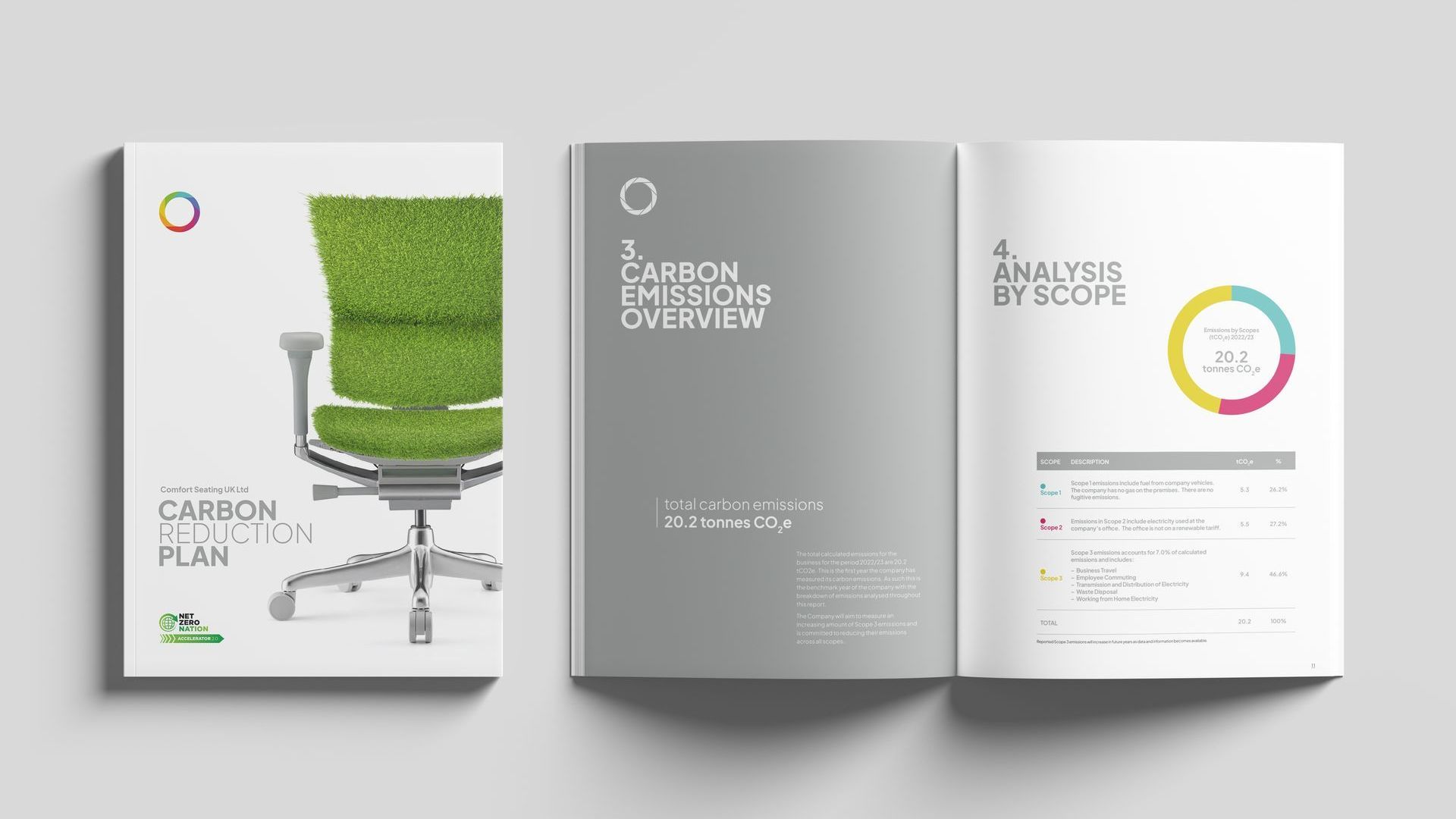 Flatlay of the open Carbon Reduction Plan laid on a grey table. The cover image of the book has a version of the Mirus office chair but it's covered in fresh green grass. The open page shows the 3rd and 4th point of our carbon reduction plan.